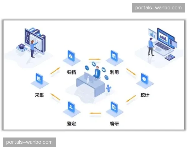 当前周期数字化人才储备成为痛点 驱动管理模式升级